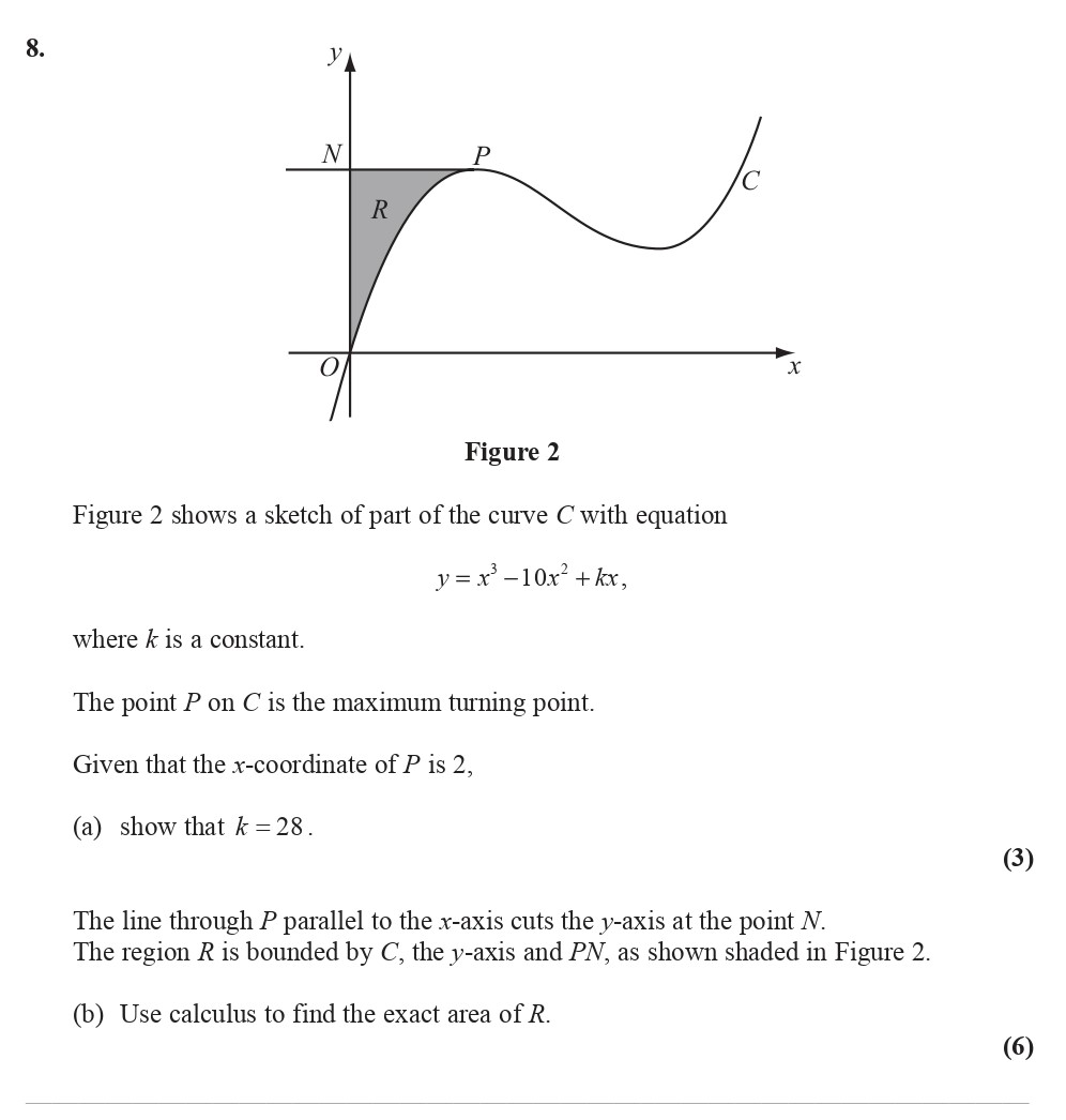 Figure-2-shows-a-sketch-of-part-of-the-curve-C-with-equation---$y-=-x^3---10x^2-+-kx$,---where-$k$-is-a-constant-Edexcel-A-Level Maths Pure-Question 10-2010-Paper 3.png